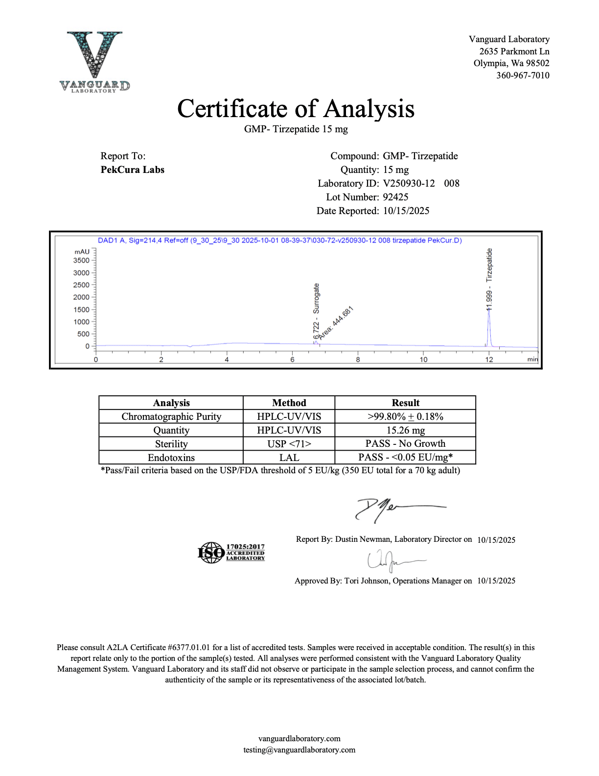 Tirzepatide<br>15.26mg<br>Laboratory ID V250930-12 008<br>10/15/2025