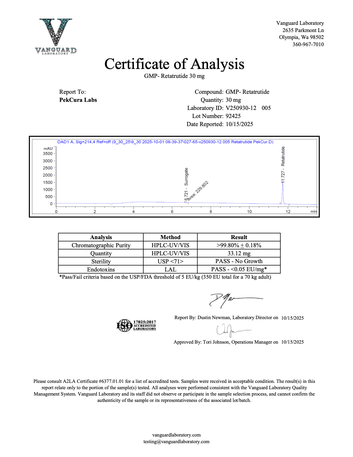 Retatrutide<br>33.12mg<br>Batch V250930-12 005<br>10/15/2025