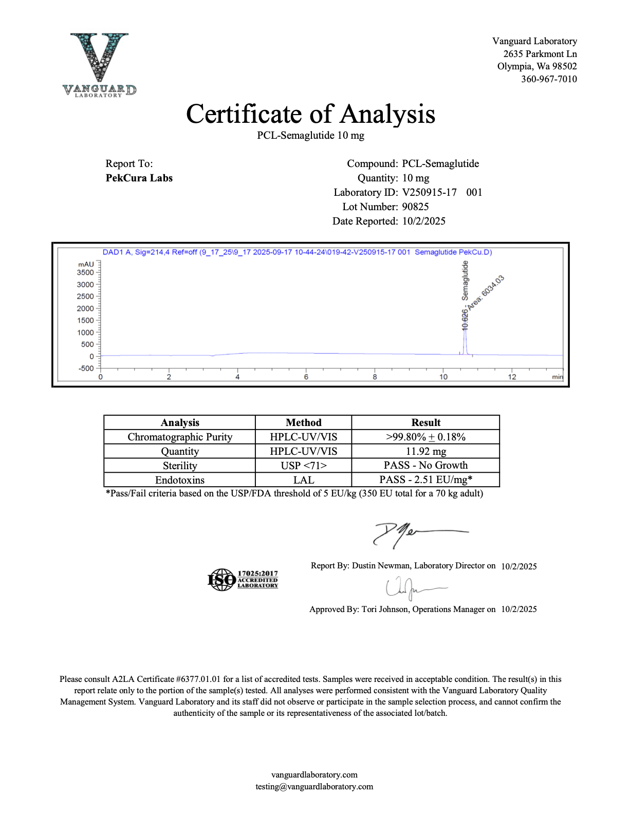 Semaglutide<br>11.92mg<br>Batch V250915-17 001<br>10/02/2025