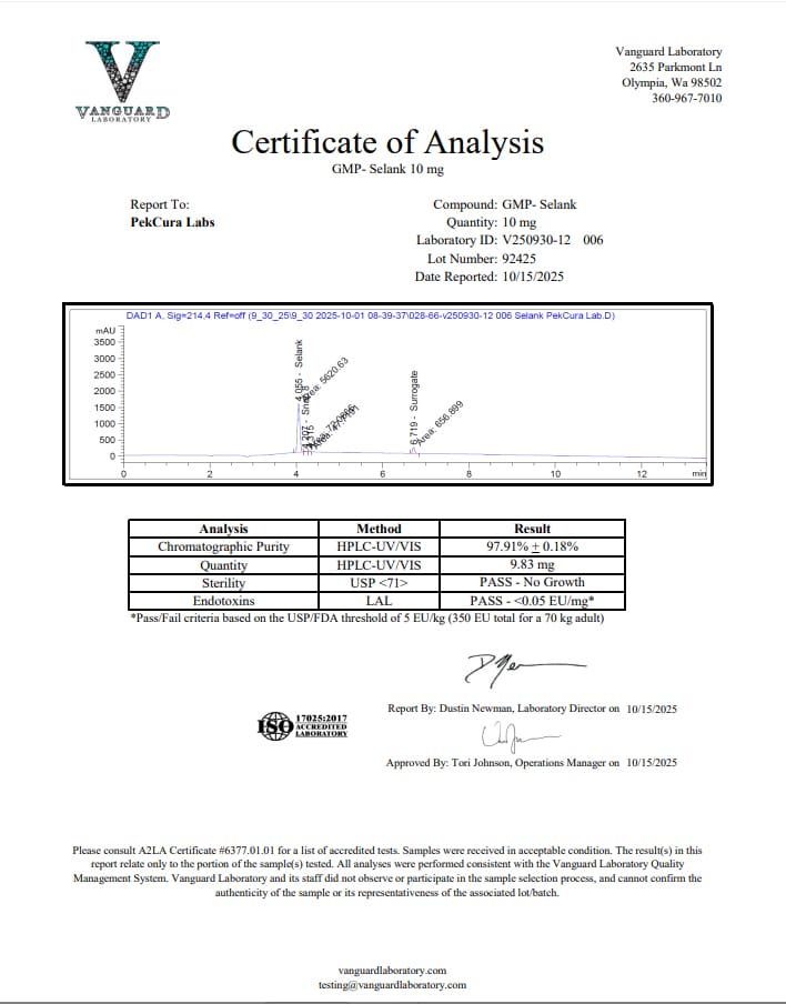 Selank
10mg
Laboratory ID V250930-12 006
Lot # 92425
10/15/2025