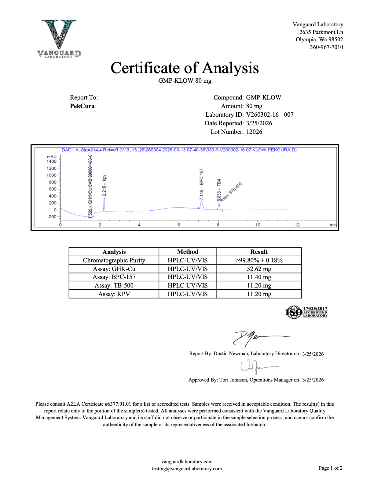 KLOW Blend<br>52.62mg GHK-CU / 11.20mg TB-500 / 11.40mg BPC-157 / 11.20mg KPV<br>Laboratory ID V260302-16 007<br>Lot #12026<br>03/25/2026